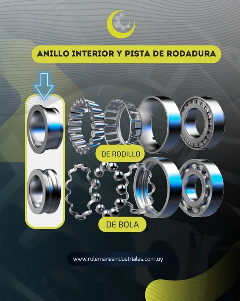 Pieza de comunicación Rulemanes Industriales 125