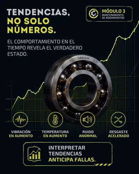 Pieza de comunicación Rulemanes Industriales 237